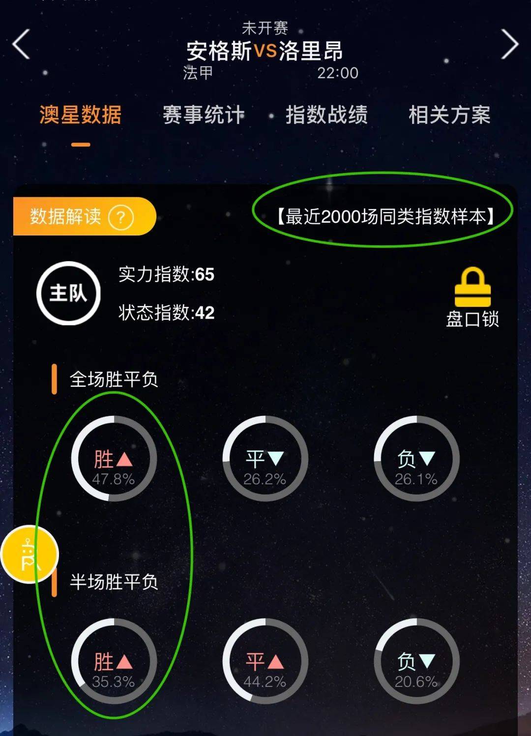 的许多