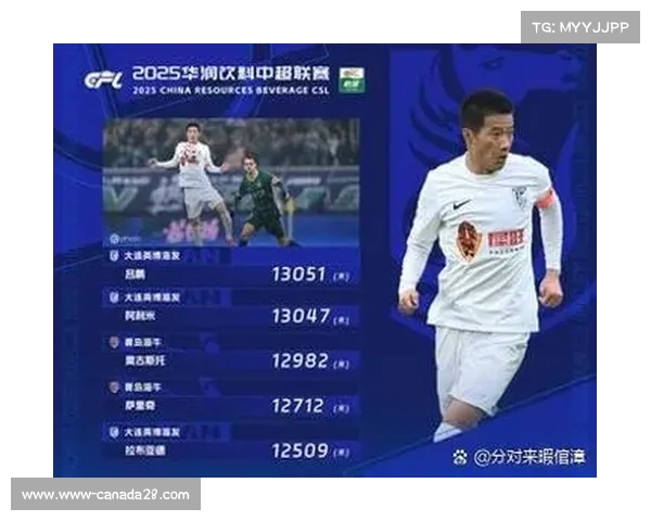 基莱斯本赛季中超三次双响追平津门虎球员2012年以来纪录